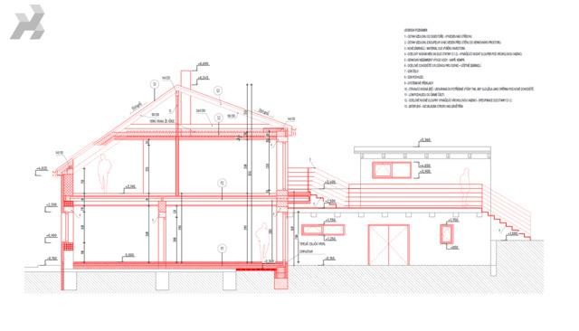 Prodej st. pozemku 791 m2, Lipůvka, okr. Blansko