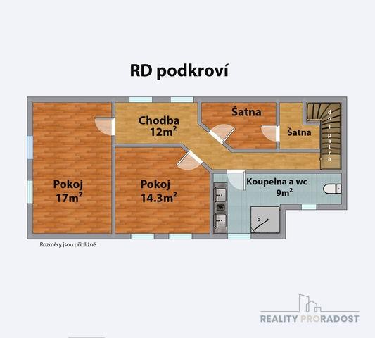 Prodej rodinného domu Kbáty Jílové u Prahy