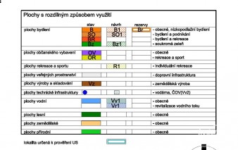 Prodej stavebních pozemků v k.ú. Vlčeves